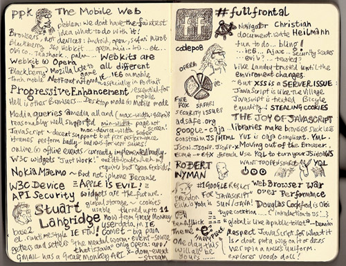 A picture of a page in Paul Downey's note book